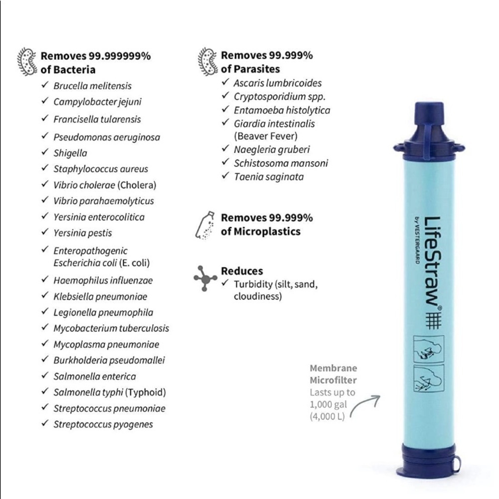 LifeStraw Personal Water Filter for Hiking Camping